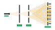 illustration of physics, Double slit experiment, light wave theory, Electrons, Photons, produce a wave interference pattern when two slits, Diffraction of light
