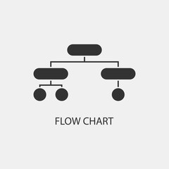 Canvas Print - Flow chart vector icon illustration sign