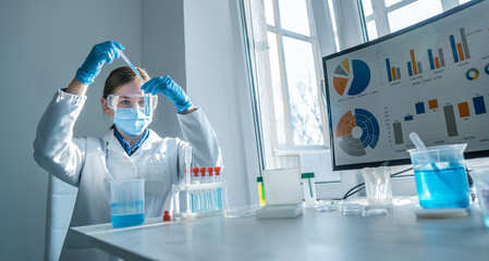 Wall Mural - Medical research laboratory. A scientist works with a pipette and a test tube. Scientific laboratory of biotechnology, development of medicine and research in chemistry, biochemistry and experiments.