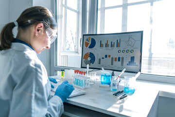Aufkleber - A female researcher sits at a workplace in a laboratory, behind a personal computer monitor. Against the background research statistics. Pharmaceutical medical worker in protection works at keyboard.