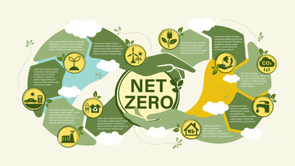 Wall Mural - Net zero and carbon neutral concept. Net zero greenhouse gas emissions target. Climate neutral long term strategy with green net zero icon and green icon on green circles doodle background.