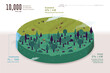 © Science RF - Habitable land by type, 10,000 years ago, illustration