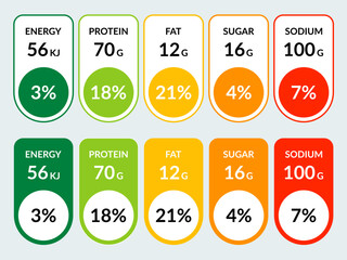 Vector set label nutrition facts information and ingredient information isolated on transparent background.