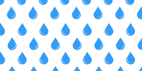 Wall Mural - Blue water drop pattern background