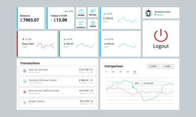 Wall Mural - Wallet Data Report - UI Dashboard Design