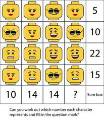 Plastic minifigure character faces in mathematic equal represent a different numbers in sum box. Children play and learn.