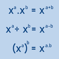 Sticker - Laws of exponent rules. Product, quotient and power of a power exponent law.