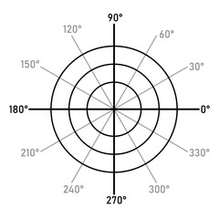 Poster - Polar coordinate system in mathematics. Polar grid with different angles. Three concentric circles.