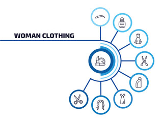 Poster - woman clothing infographic element with outline icons and 9 step or option. woman clothing icons such as makeup, eyebrow, vintage dress, childish eyeglasses, pocket, clothes, hair wig with side,