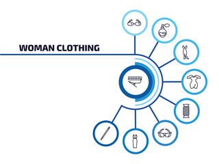 Wall Mural - woman clothing infographic element with outline icons and 9 step or option. woman clothing icons such as clothing stitches, reading eyeglasses, female long black dress, sexy female dress, thread