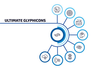 Poster - ultimate glyphicons infographic element with outline icons and 9 step or option. ultimate glyphicons icons such as reload circular arrow, tv wireless connection, computer keyboard, clothes label,