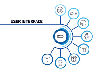 Poster - user interface infographic element with outline icons and 9 step or option. user interface icons such as battery medium charge, volume button, percentage chart, tungsten, download archive,