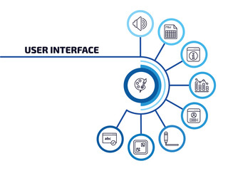 Poster - user interface infographic element with outline icons and 9 step or option. user interface icons such as painter palette, sound on, information button, decreasing bars chart, accounts, gross pencil,