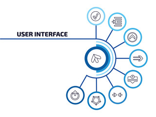 Poster - user interface infographic element with outline icons and 9 step or option. user interface icons such as top arrow, round done button, up chevron, slim right, question button, opposition, pentagonal