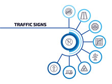 Traffic Signs Infographic Element With Outline Icons And 9 Step Or Option. Traffic Signs Icons Such As No Parking, No Fast Food, Motorway, Curves, Road, Right Reverse Bend, Caravan, Ahead Only