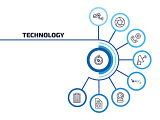 Poster - technology infographic element with outline icons and 9 step or option. technology icons such as basic compass, security cam, hospital phone, satellite station, recording, front webcam, big floppy