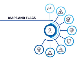 Poster - maps and flags infographic element with outline icons and 9 step or option. maps and flags icons such as locations, co2, no toileting, taxi stop, location marker, electrocutation danger, right