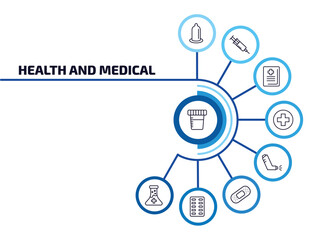 Poster - health and medical infographic element with outline icons and 9 step or option. health and medical icons such as urine, condom, medical book, inhalator, band aid, strip, substance vector.