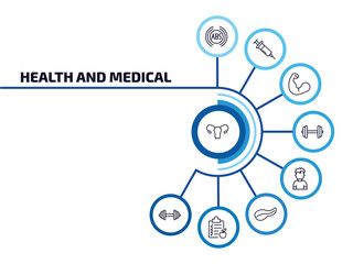 Poster - health and medical infographic element with outline icons and 9 step or option. health and medical icons such as gynecology, abs, biceps, dumbbell, boy, pancreas, nutrition, dumbbells vector.