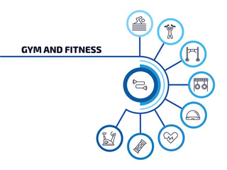 Poster - gym and fitness infographic element with outline icons and 9 step or option. gym and fitness icons such as resistance band, man swimming, training apparatus, rings exercises, bosu ball, fitness