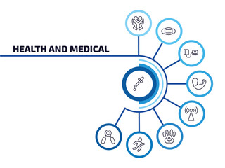 Poster - health and medical infographic element with outline icons and 9 step or option. health and medical icons such as pipette, health care, blood pressure gauge, arm, non ionizing radiation, veterinary,