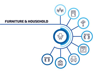 Poster - furniture & household infographic element with outline icons and 9 step or option. furniture & household icons such as desk chair, dinner table, coat stand, curtain, oven, fauteuil, canopy bed,