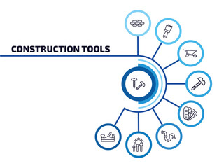 Poster - construction tools infographic element with outline icons and 9 step or option. construction tools icons such as screws, brick, wheel barrow, screw, pantone, plumbing pipes, improvement, jack plane