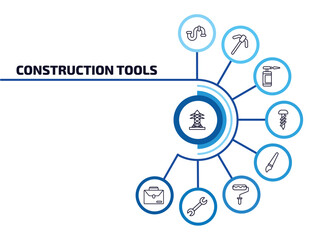 Poster - construction tools infographic element with outline icons and 9 step or option. construction tools icons such as electric tower, plumbing, blowtorch, garage screw, paint brush, painter roller,