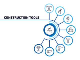 Poster - construction tools infographic element with outline icons and 9 step or option. construction tools icons such as soil, rammer, hook with cargo, concrete mixer, brick hammer, hand drill, saw,