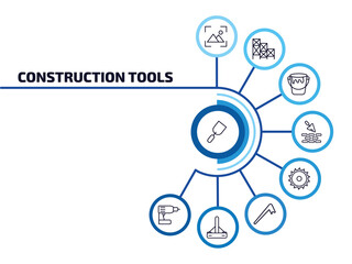 Poster - construction tools infographic element with outline icons and 9 step or option. construction tools icons such as gardening palette, wallpaper, open paint bucket, construction works, blade saw,