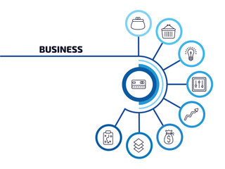 Wall Mural - business infographic element with outline icons and 9 step or option. business icons such as banking card, coin purse, round light bulb, tones, graphic arrow, money sack, stack, tactic vector.