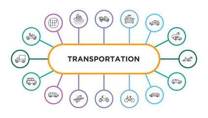 Poster - transportation outline icons with infographic template. thin line icons such as tow truck, wrecker, 