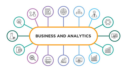 Poster - business and analytics outline icons with infographic template. thin line icons such as data analytics, value chart, flow chart, business skills, dollar analysis bars, online payment, search