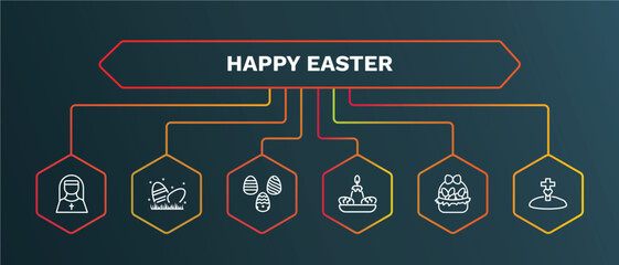 set of happy easter white thin line icons. happy easter outline icons with infographic template. linear icons such as happy easter, egg hunt, candle, egg, resurrection vector.