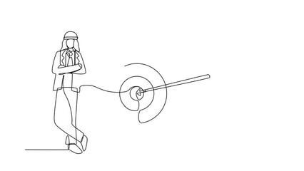Poster - Self drawing animation of single line draw Arabian manager is standing near target. Arrow hit target exactly. Making goals, successful business strategy. Continuous line draw. Full length animated