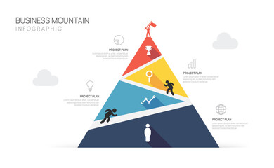 Wall Mural - infographic business growth design template. business mountain concept with 4 steps