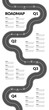 © Vladimir Kazakov - Yearly roadmap with quarter milestones and winding road on white background. Vertical infographic timeline template for presentation. Vector.