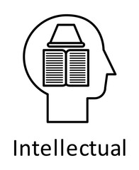 Poster - Human, book, hat in mind icon. Element of human mind with name icon. Thin line icon for website design and development, app development. Premium icon