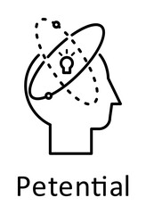Aufkleber - Human, light bulb, atoms in mind icon. Element of human mind with name icon. Thin line icon for website design and development, app development. Premium icon