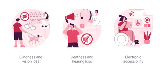 Poster - Communication technology for disabled people abstract concept vector illustration set. Blindness and vision loss, deafness, electronic device accessibility, hearing problem abstract metaphor.