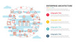 © teguhjatipras - enterprise architecture concept for infographic template banner with four point list information