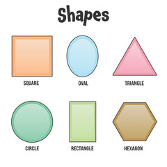 Poster simple shapes with title for kids education. Vector illustration