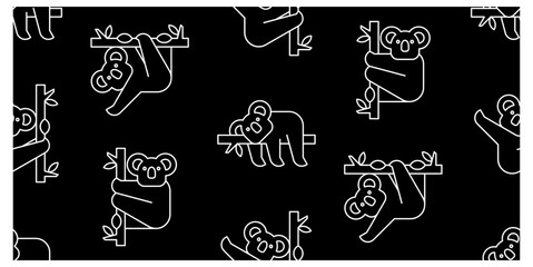 Poster - Seamless pattern with Koalas. isolated on white background
