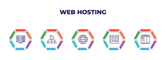 Poster - editable outline icons with infographic template. infographic for web hosting concept. included dns, folder management, globe network, mockup de, raid icons.