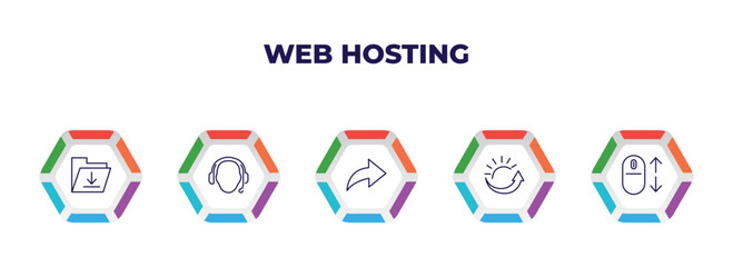 Poster - editable outline icons with infographic template. infographic for web hosting concept. included upload file, tech support, forwarding, uptime, scrolling icons.