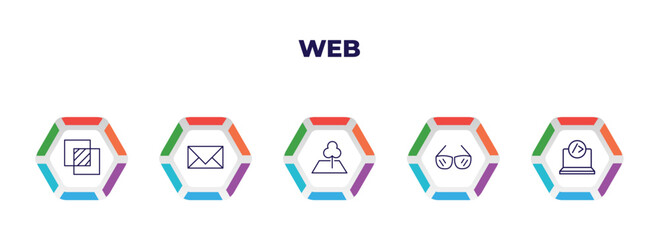 Poster - editable outline icons with infographic template. infographic for web concept. included overlay, close envelope, land, circular glasses, closing icons.