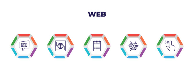 Poster - editable outline icons with infographic template. infographic for web concept. included book and speech bubble, world wide web on grid, create list button, cobweb and spider, tab icons.