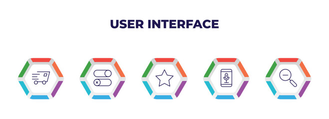 Poster - editable outline icons with infographic template. infographic for user interface concept. included express, desativated, favourite, voice recording, zoom out icons.