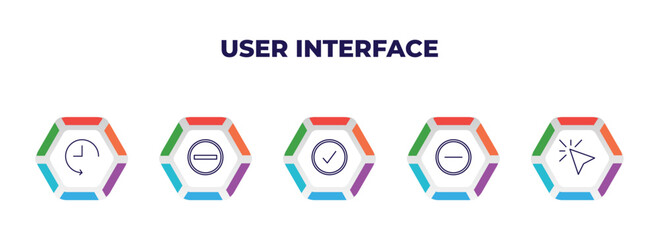 Poster - editable outline icons with infographic template. infographic for user interface concept. included history, subtraction, correct, minus, cursor icons.