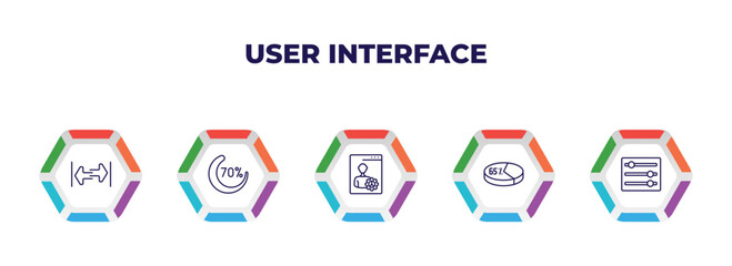 Poster - editable outline icons with infographic template. infographic for user interface concept. included width, loading indicator, user tings interface, percentage chart, tings interface icons.